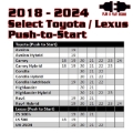 Picture of Kleinn 18-24 Toyota Camry Remote Start
