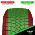 Picture of Rhino USA 14-Piece Compact Tire Repair Plug Kit