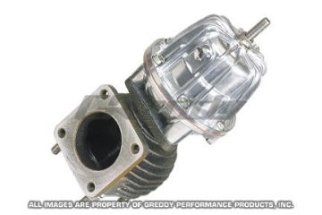Picture of GReddy Type R08 Wastegate 0.8-1.2 KG/CM2)