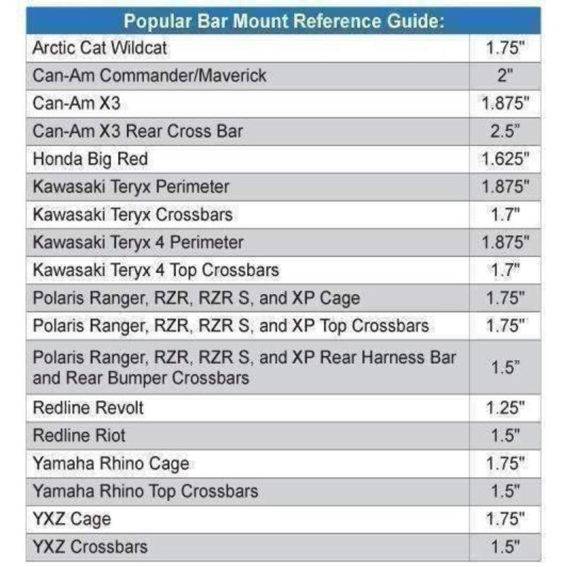 Picture of Rugged Radios Dual Headset Hanger with Bar Mount 1.75 Inches Tube Diameter