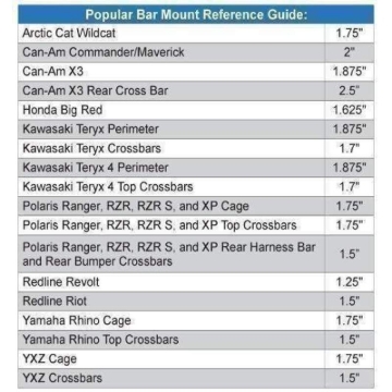 Picture of Rugged Radios Dual Headset Hanger with Bar Mount 1.75 Inches Tube Diameter