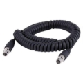 Picture of Rugged Radios C-ICM-VAR CC-HSDIRECT