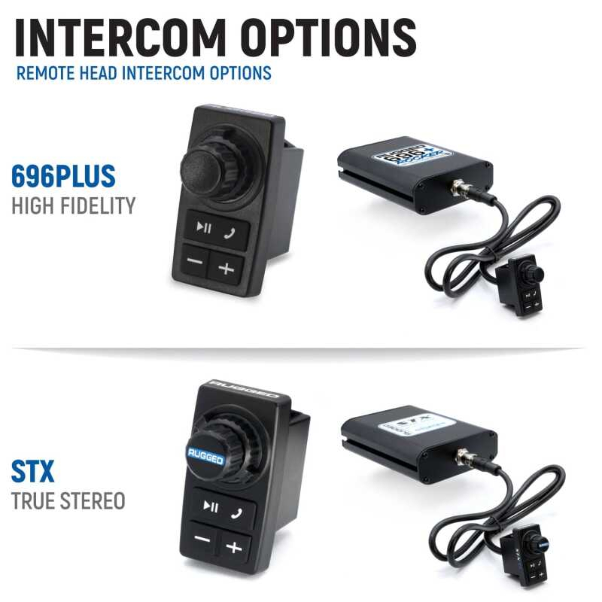 Picture of Rugged Radios Polaris Xpedition Kit w/ BTI 2-Way Radio 696 PLUS Remote Head Intercom / G1 GMRS