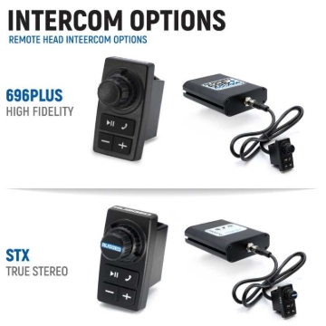 Picture of Rugged Radios Yamaha Wolverine RMAX Kit w/ BTI 2-Way Radio 696 PLUS Remote Head / M1 VHF BB