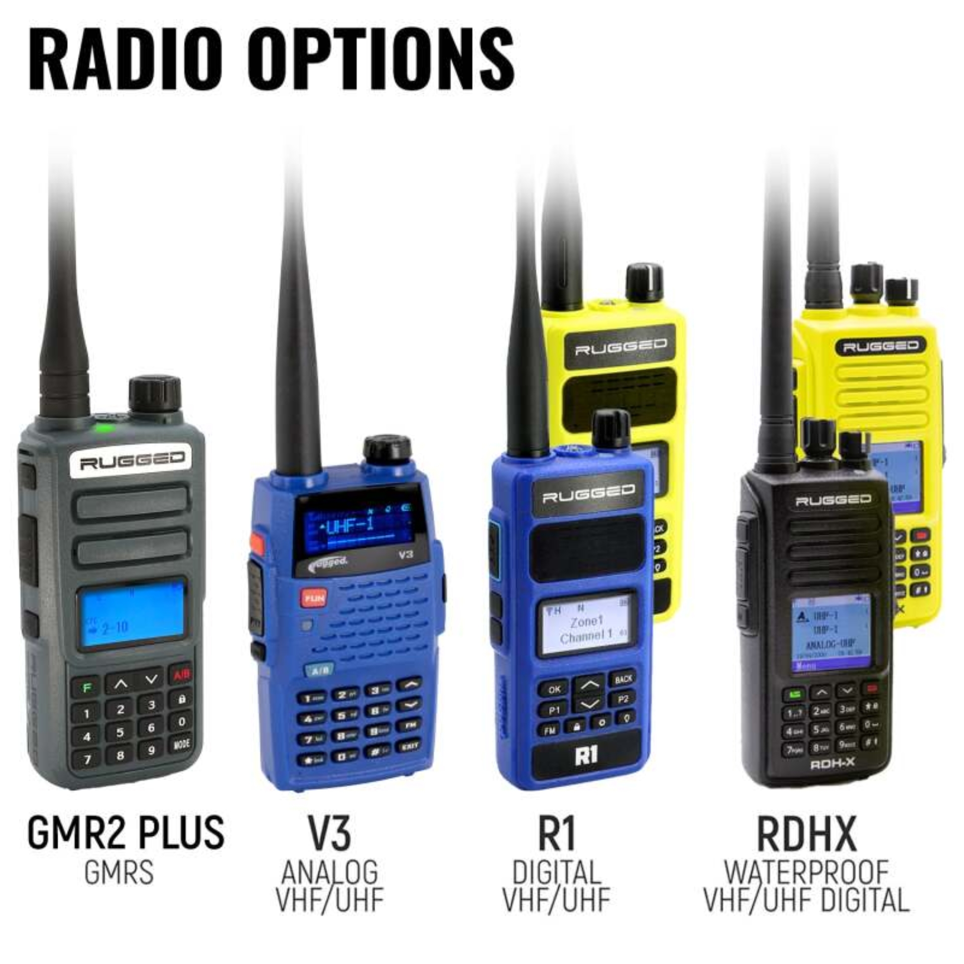 Picture of Rugged Radios SUPER SPORT Comm Kit w/ LW SPORT Cables With R1 (Blue) - Business Band Radio