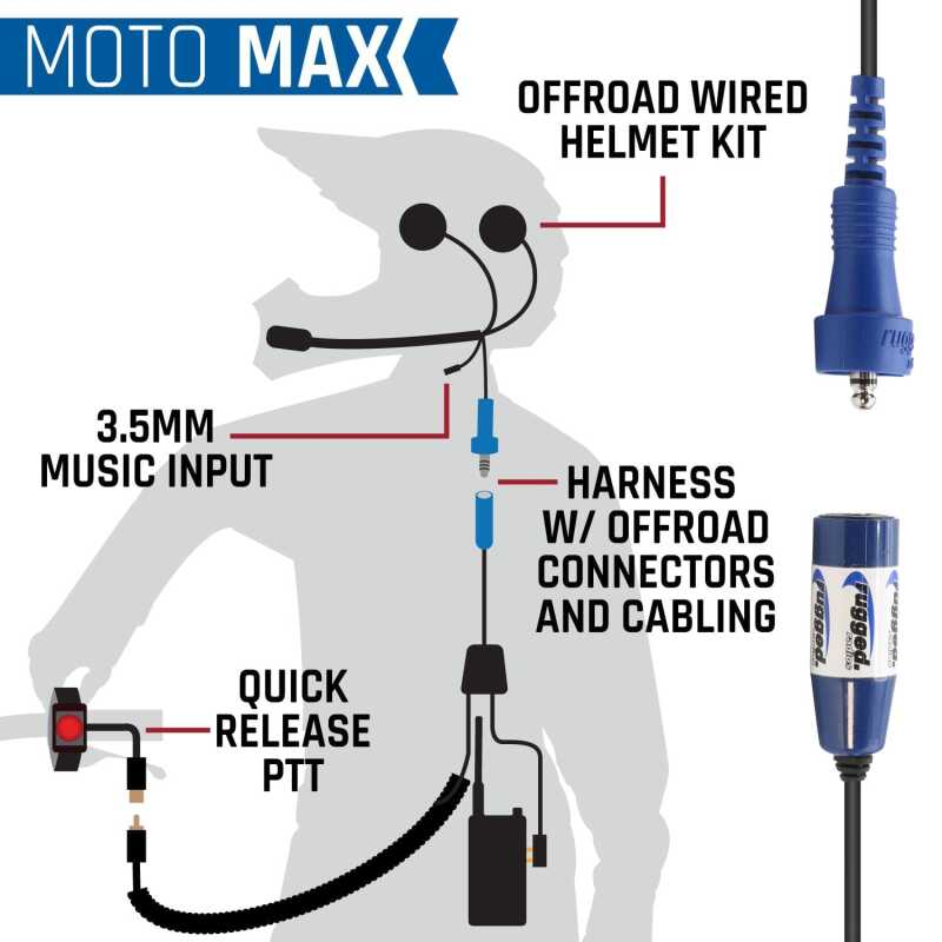 Picture of Rugged Radios MOTO MAX Comm Kit w/ HD OFFROAD Cables With V3 - Business Band Radio