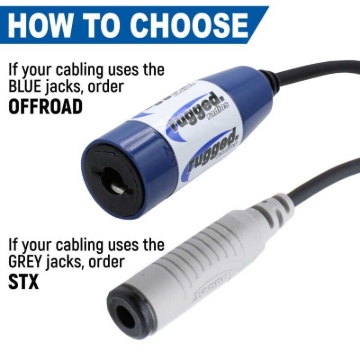 Picture of Rugged Radios Single Headset / Helmet Jack - Bar Mount STX