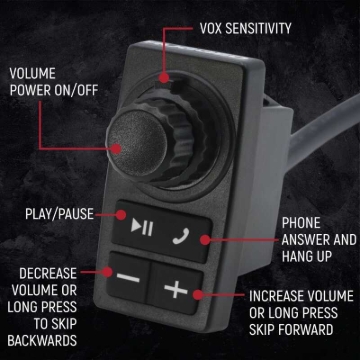 Picture of Rugged Radios 696 PLUS Remote Head Complete Master Comm Kit with Intercom and 2-Way Radio G1 GMRS