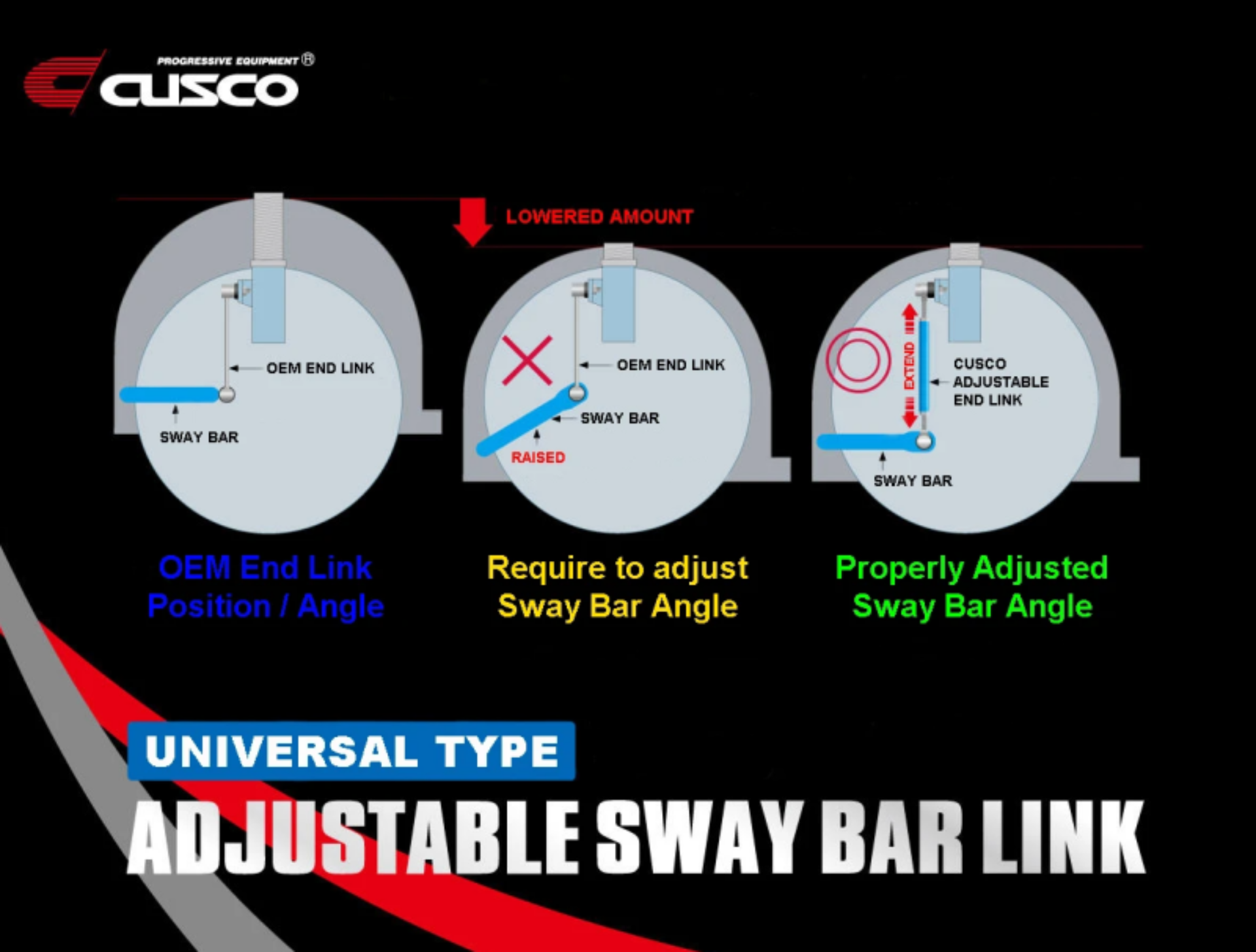 Picture of Cusco Universal Adjustable Front Sway Bar End Link Set(305mm-335mm)