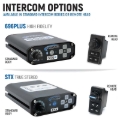 Picture of Rugged Radios Polaris RZR Pro XP/Turbo R/Pro R - Comp Comm Kit w/ BT 2-Way Radio STX/ G1 GMRS