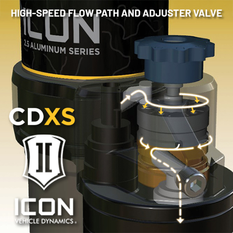 Picture of ICON ICO 2.5 Series Shocks Shocks and Struts - 97720XP