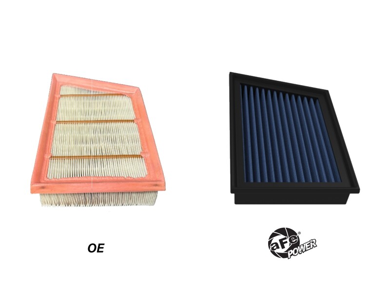 Picture of aFe 20-25 Porsche 911 Carrera Magnum FLOW Pro 5R Air Filter
