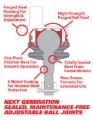 Picture of SPC Performance Replacement Ball Joint Kit (Use w/ PN 25690 Upper Control Arm)