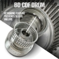 Picture of BD Diesel 2017+ Ford F150 / Expedition / Transit ProForce Torque Converter