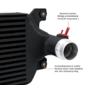 Picture of Mishimoto 24+ Tacoma Performance Intercooler Kit - BK Cooler - RD Pipes