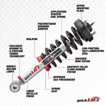 Picture of Rancho 14-19 Ford Pickup / F100 Quick Lift Loaded (Available MAY 2026, NO BACKORDERS)