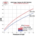 Picture of Wehrli 11-16 Chevrolet 6.6L Duramax LML 4in Intake Kit Stage 2 - Chevy Orange