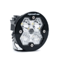 Picture of Baja Designs Squadron-R 2.0 Sport LED Driving/Combo (Single Light)