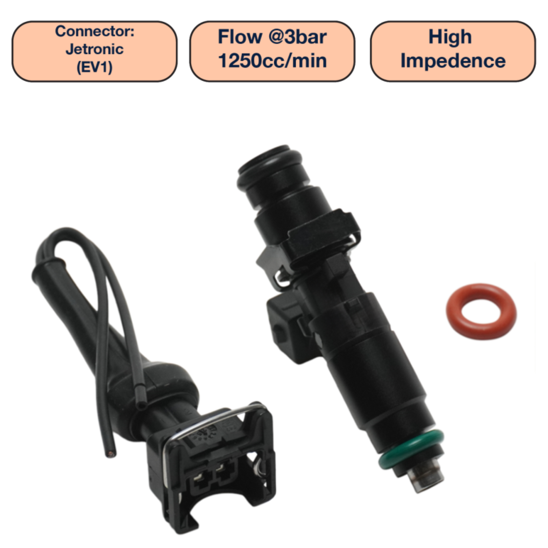 Picture of DeatschWerks Universal 1250cc Single Fuel Injector / 60mm Length / 14mm O-Ring Seals