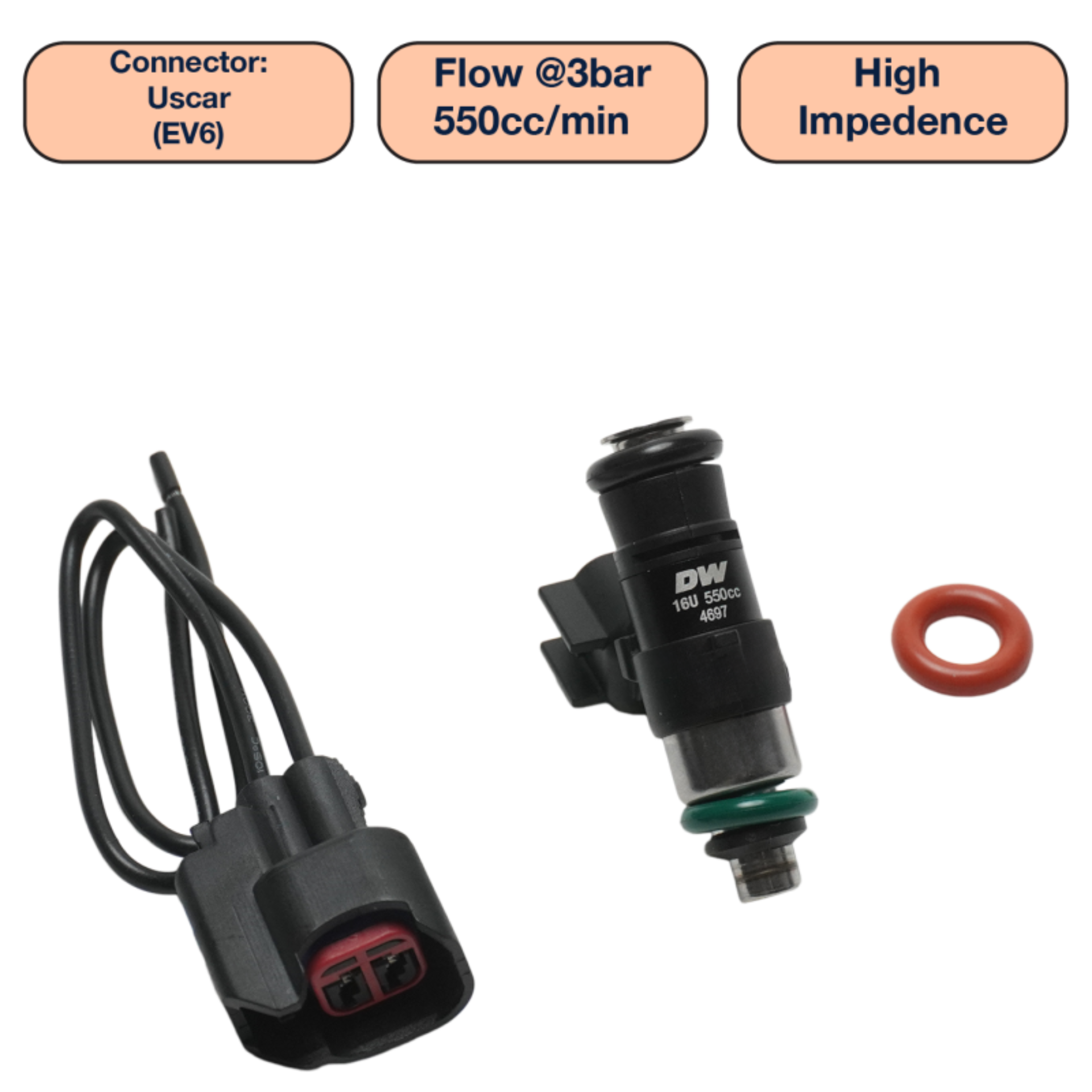 Picture of DeatschWerks DW Single Fuel Injector - DW550-34-14-14-1