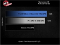 Picture of aFe 25-26 Nissan Patrol/Armada (Y63) V6-3.5L (tt) Momentum GT CAI System w/ Pro 5R Filter