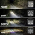 Picture of XKGlow XKmax RGBW Addressable Cube Light Kit - Fog Beam