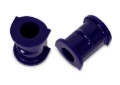 Picture of SuperPro Suspension Stabilizer Bar Bushing Kit