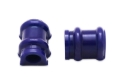 Picture of SuperPro Suspension Stabilizer Bar Bushing Kit