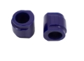 Picture of SuperPro Stabilizer Bar Bushing Kit