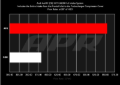 Picture of APR 20-26 Audi A6 Allroad/19-25 Audi A6 Quattro/A7 Sportback (C8) 3.0T Carbon Fiber Intake System
