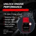 Picture of APR Porsche (9A2) Ignition Coil - Red