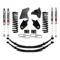 Picture of Skyjacker 4In SYS 80-96 F150 2WD W/4M95