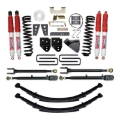 Picture of Skyjacker 8.5In SYS CLII 11F250 DSL HYD