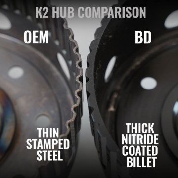 Picture of BD Diesel 19-24 Dodge Ram AS69RC 2WD Roadmaster Transmission Package