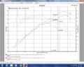 Picture of Injen 16-20 Honda Civic Hatchback 1.5T SS Cat-Back Exhaust w/ Titanium Tips
