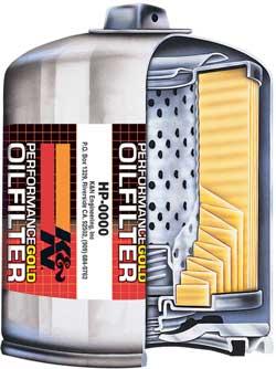 Picture of K&N Engineering KN Oil Filter - HP-7010