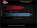 Picture of aFe 22-23 Ford Explorer BladeRunner Aluminum Hot and Cold Charge Pipe Kit - Red
