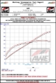 Picture of AWE Tuning 2024 Ford Mustang GT Fastback S650 RWD Track-to-Touring Conversion Kit