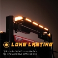 Picture of Putco 36In Universal 36In Tri Color Hornet Light (Amber/Blue/White) - LED Stealth Rooftop Strobe Bar