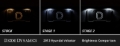 Picture of Diode Dynamics 12-18 Hyundai Veloster Interior LED Kit Cool White Stage 1