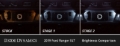 Picture of Diode Dynamics 2019+ d Ranger Interior LED Kit Cool White Stage 1