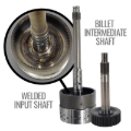 Picture of BD Diesel 2017-2019 Ford 6.7L Power Stroke 2WD/4WD 6R140 Transmission & Converter Package