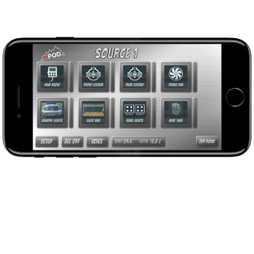 Picture of sPOD Bluetooth Module for SourceSE