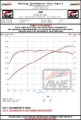 Picture of AWE Tuning MK8 Volkswagen Golf R Track-to-Touring Conversion Kit