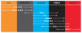 Picture of Kenda KD1F Kwick Front Tire - 100/90-12 2PR 49J TL 111T2075