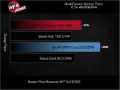 Picture of aFe BladeRunner 22-23 Kia Stinger L4-2.5L (t) Aluminum Hot and Cold Charge Pipe Kit - Red