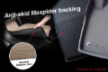 Picture of 3D MAXpider 18-24 Chevrolet Equinox Maxtrac Black R1 R2