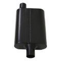 Picture of Flowmaster 2.25IN (O)/OUT (C) 40 Series Muffler