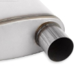 Picture of Flowmaster 2.50 IN(S)/OUT(D) FlowFX OVAL 4X9X18 Muffler