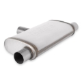 Picture of Flowmaster 2.50 IN(S)/OUT(D) FlowFX OVAL 4X9X18 Muffler